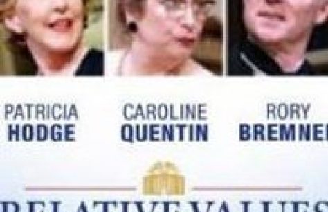Relative Values